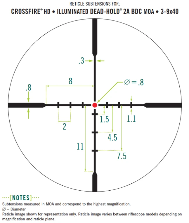VISOR TRIUMPH HD 3-9X40 1