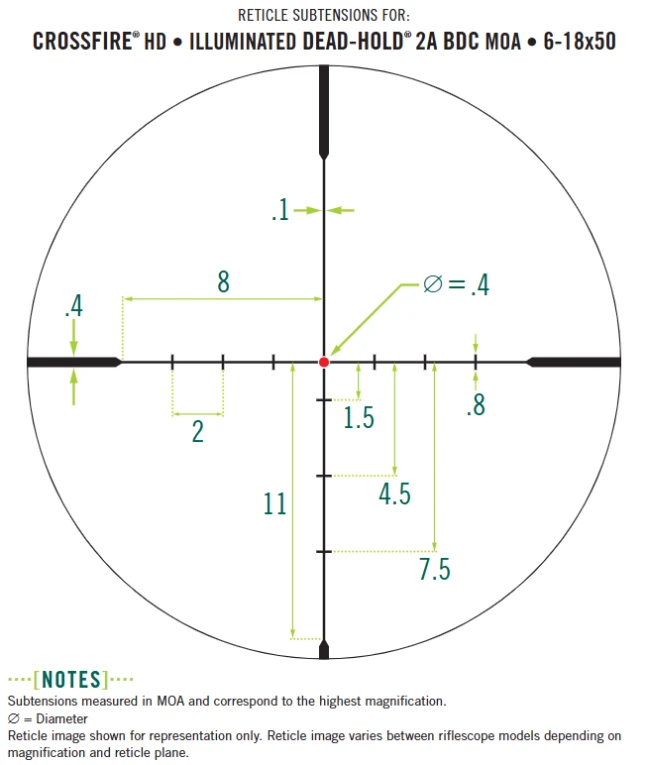 VISOR CROSSFIRE HD 6-18x50 SFP 30MM IR DEAD-HOLD 2A BDC (MOA) - captura-de-pantalla-2025-11-17-165301
